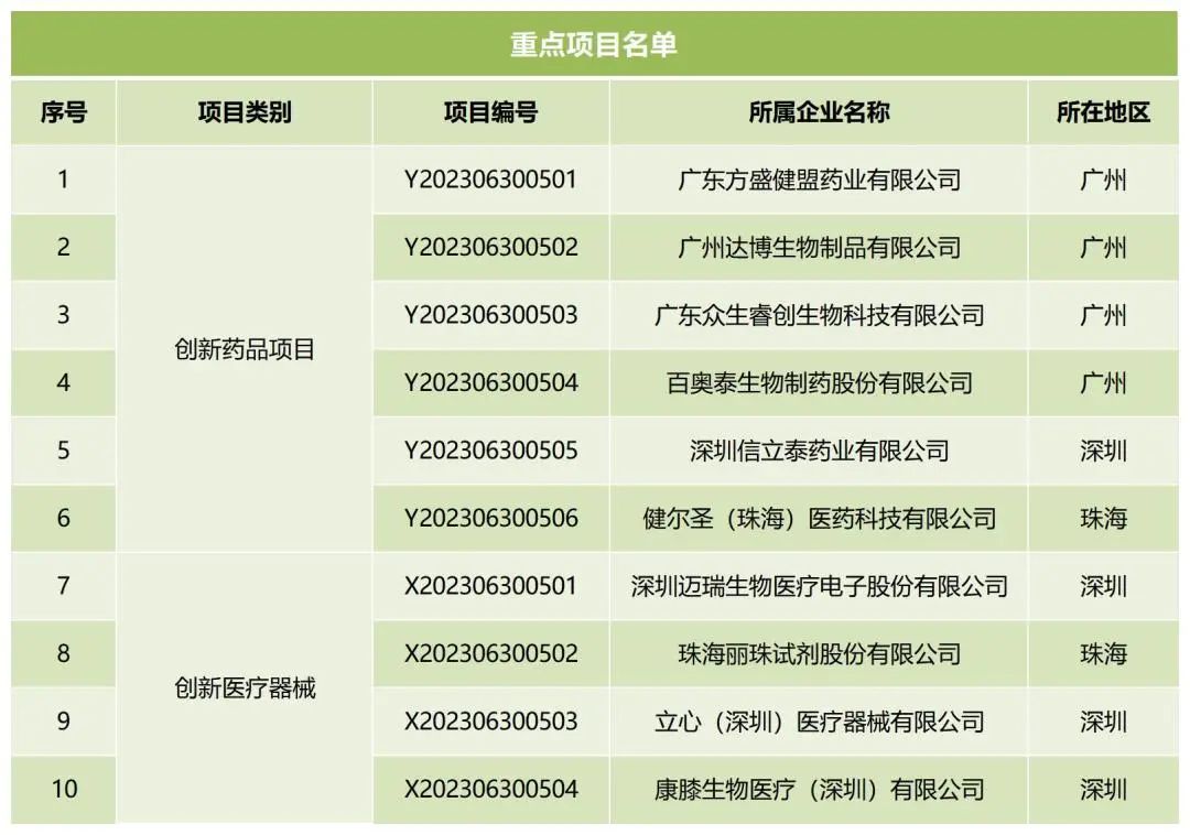 微信圖片_20240228142345